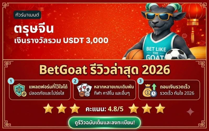 BetGoat รีวิวล่าสุด 2026