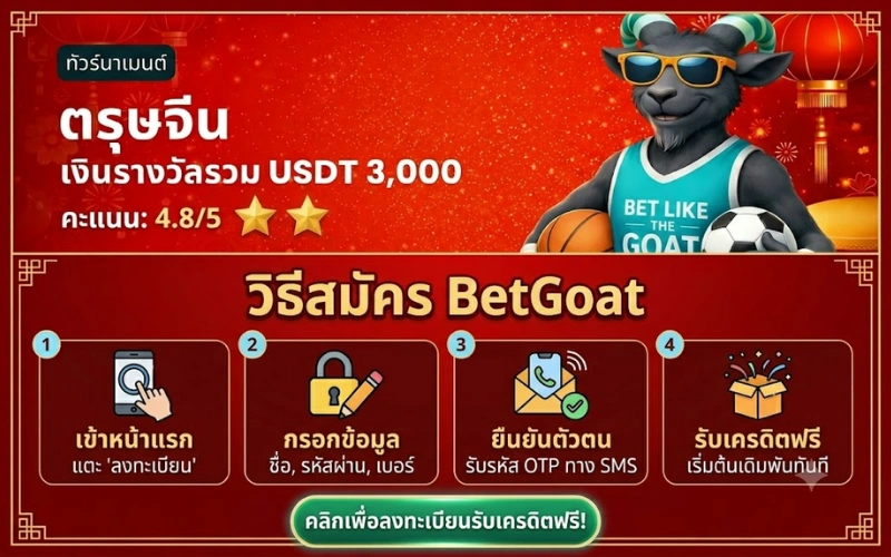 วิธีสมัคร BetGoat App